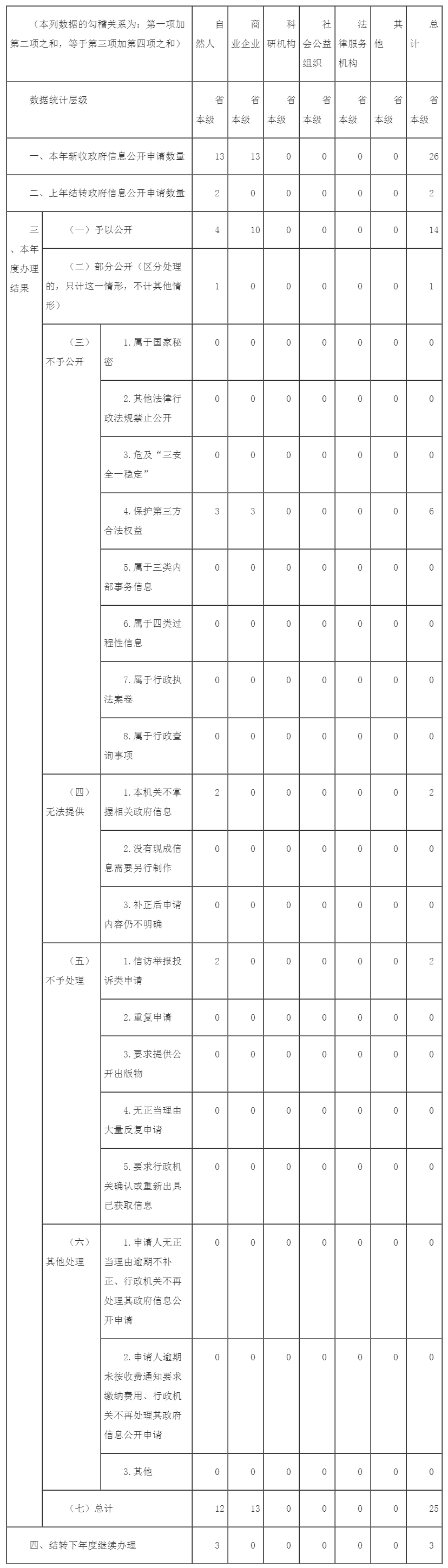- 湖北省人民自拍偷拍
门户网站.jpg